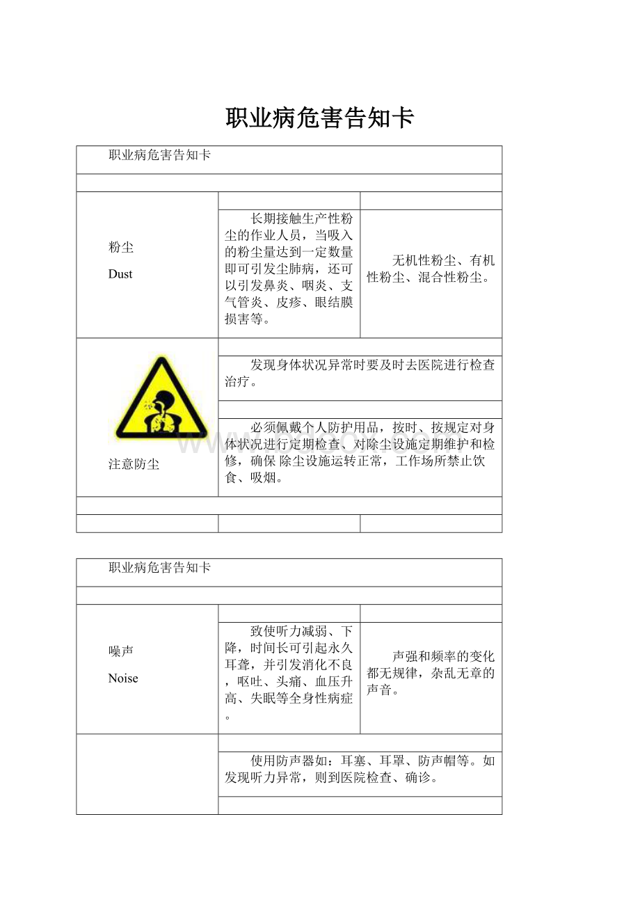 职业病危害告知卡.docx_第1页