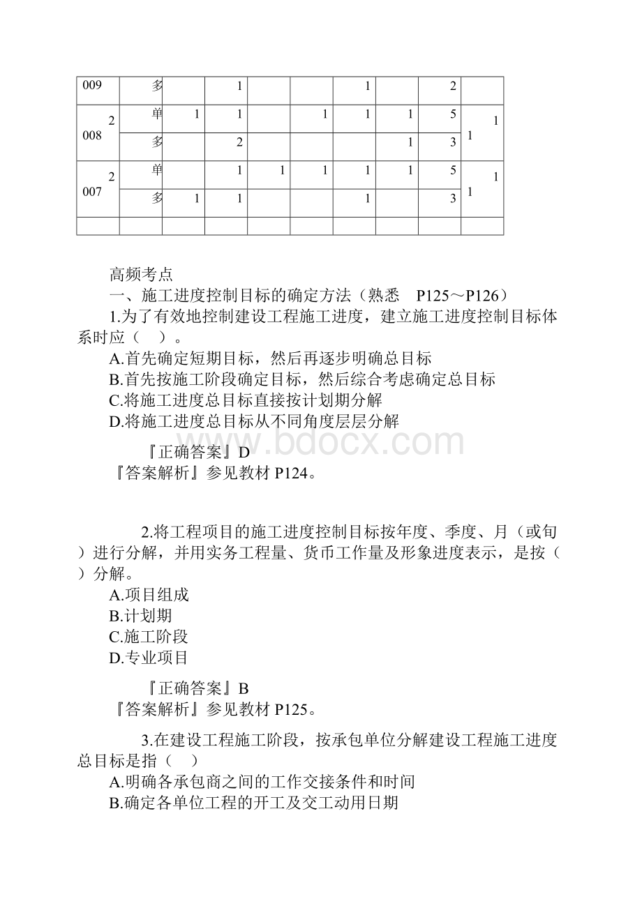 第六章 建设工程施工阶段的进度控制习题集答案.docx_第2页