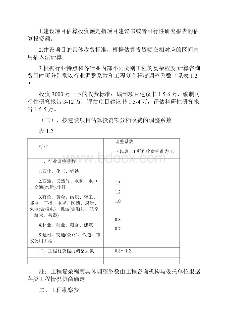 建设工程前期费用收取标.docx_第2页