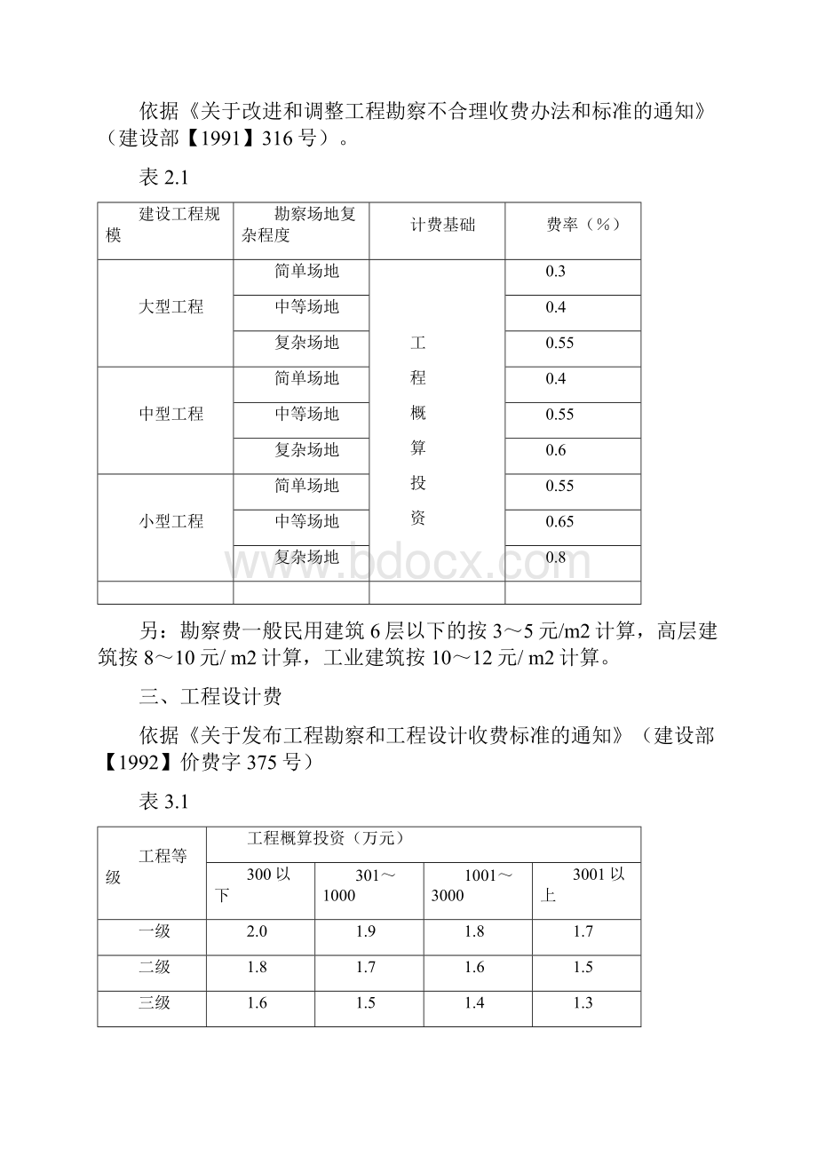 建设工程前期费用收取标.docx_第3页