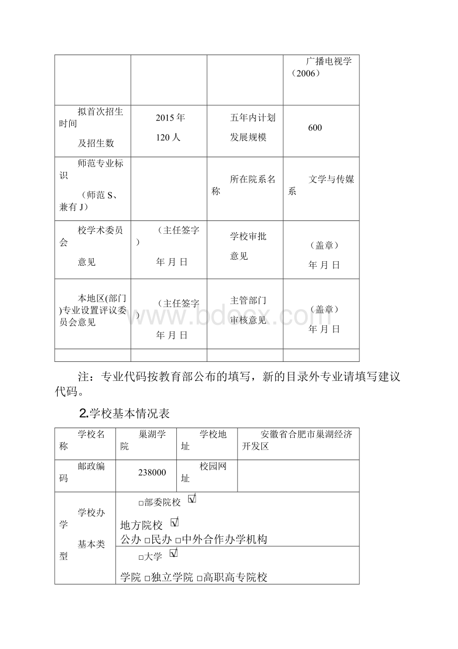 网络与新媒体专业申报书定.docx_第3页