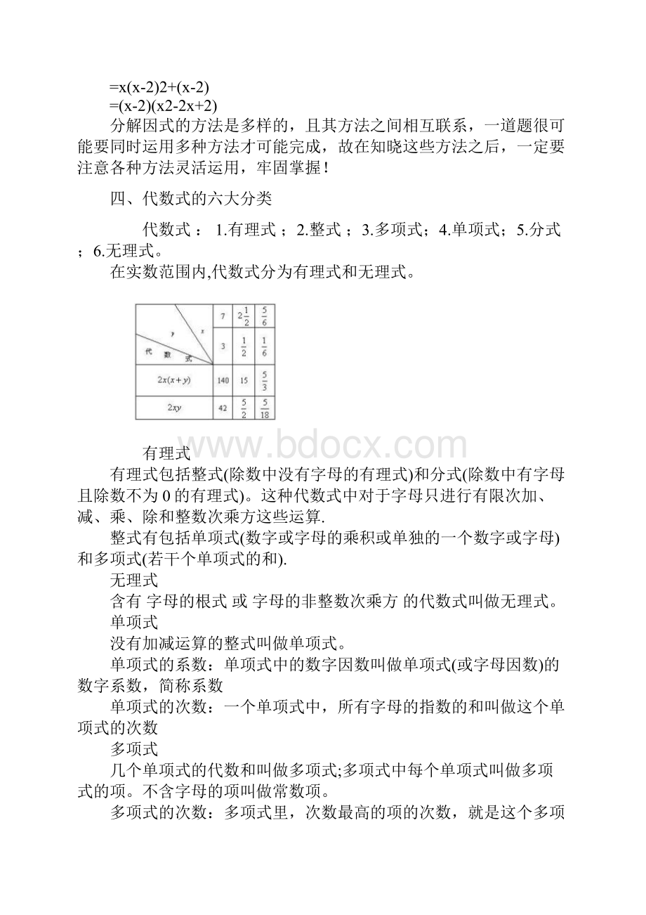 中考数学复习知识点.docx_第3页