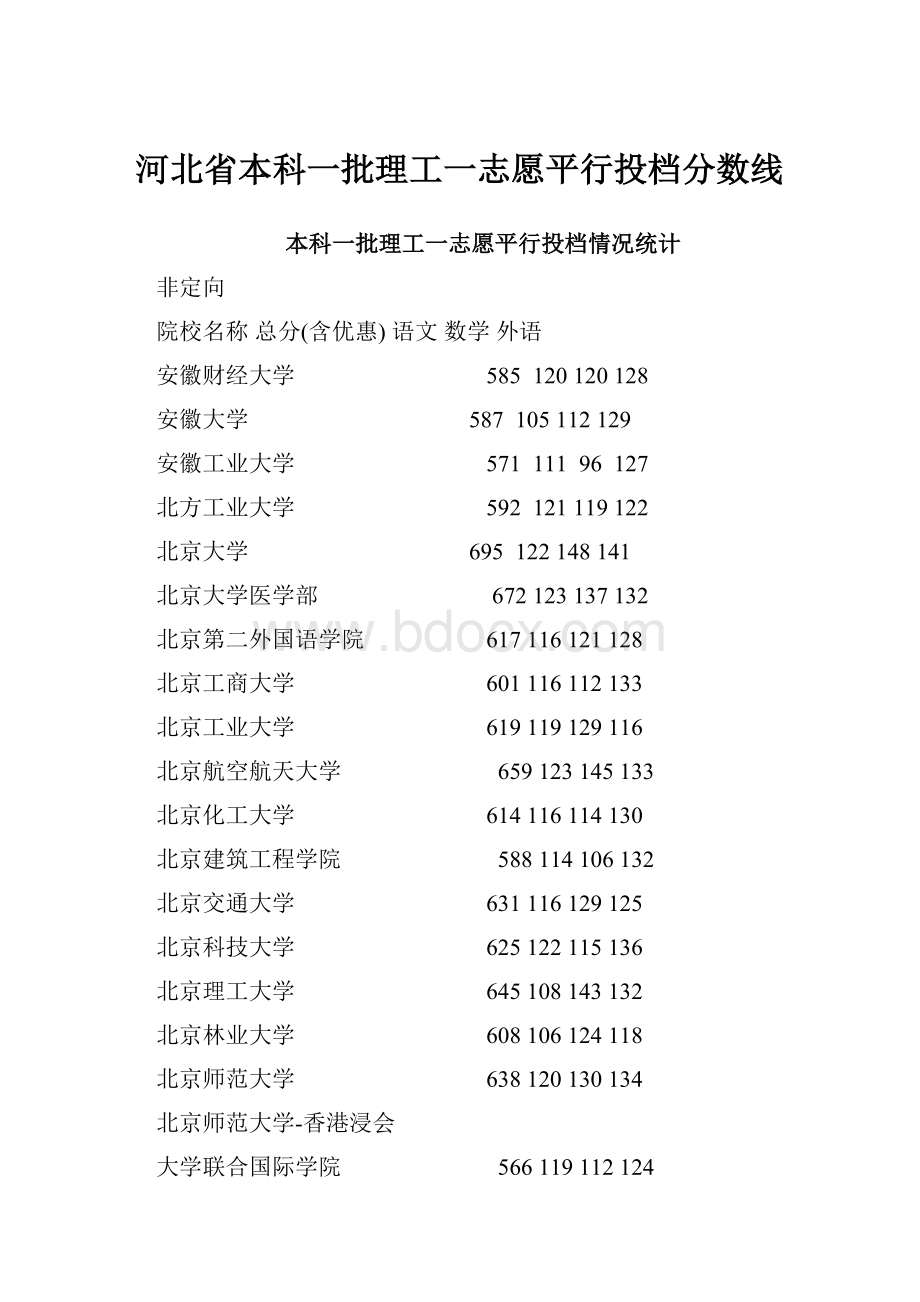 河北省本科一批理工一志愿平行投档分数线.docx