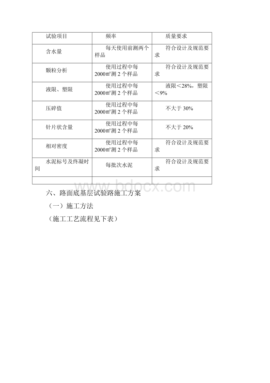 水稳底基层试验路施工方案.docx_第3页