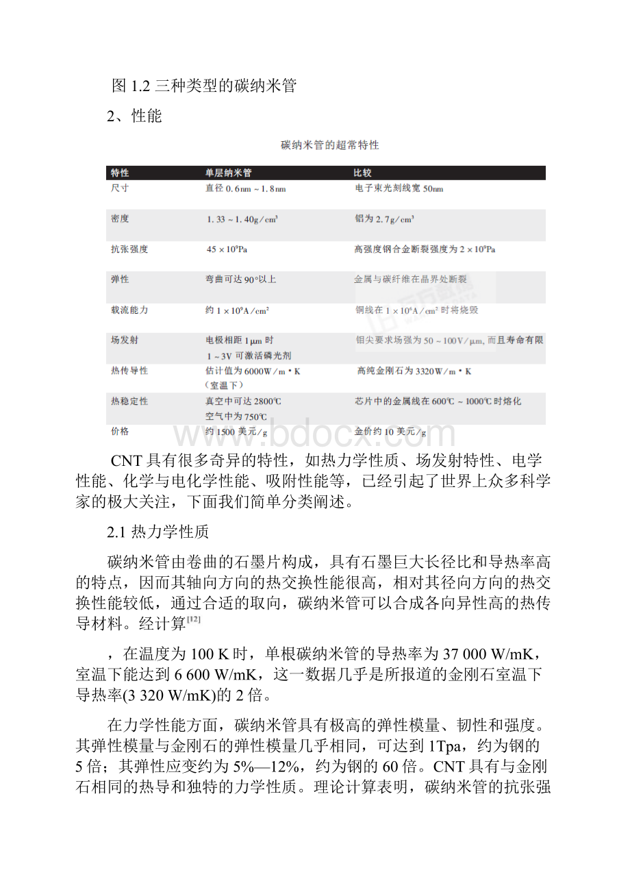 CNT结构性能现状.docx_第3页