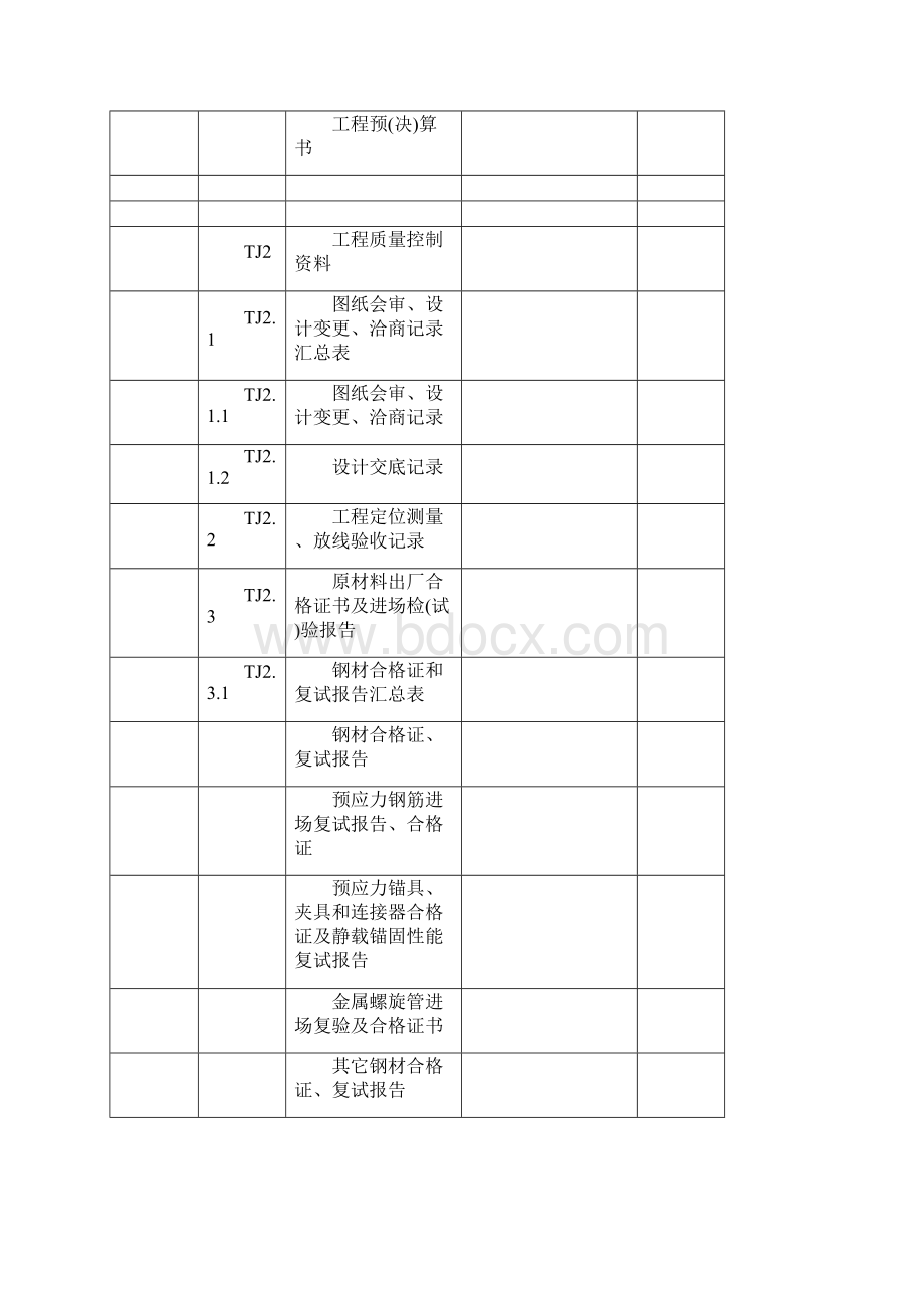 江苏省建筑工程施工质量验收资料TJ土建部分一.docx_第2页