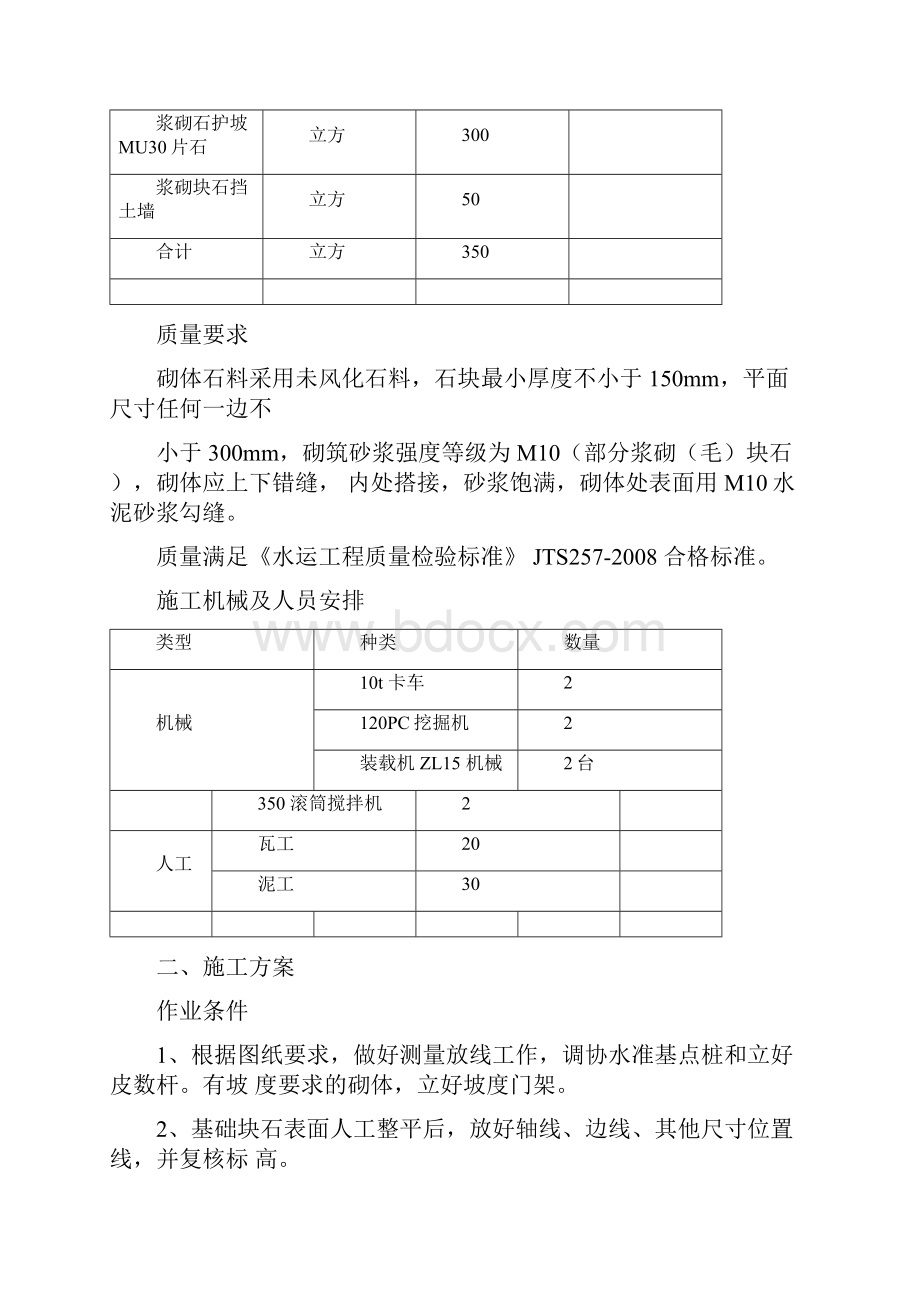 浆砌石挡墙护坡施工方案.docx_第2页