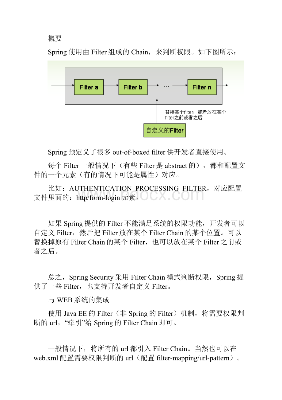 Spring Security优略只见.docx_第2页