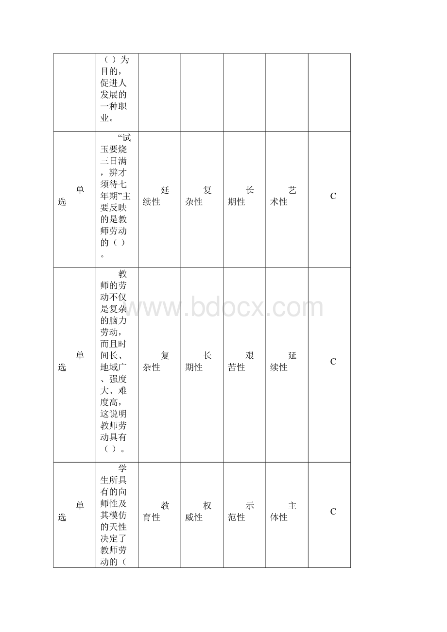 教师职业道德练习题.docx_第2页