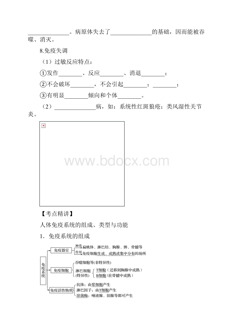 一轮复习专题24 免疫调节原卷版.docx_第3页