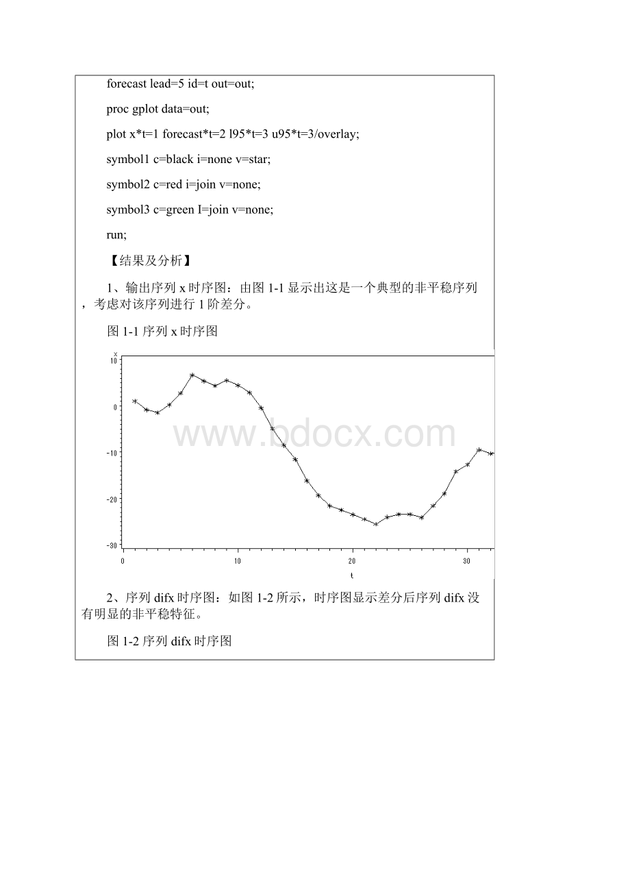 应用时间序列分析第5章.docx_第3页