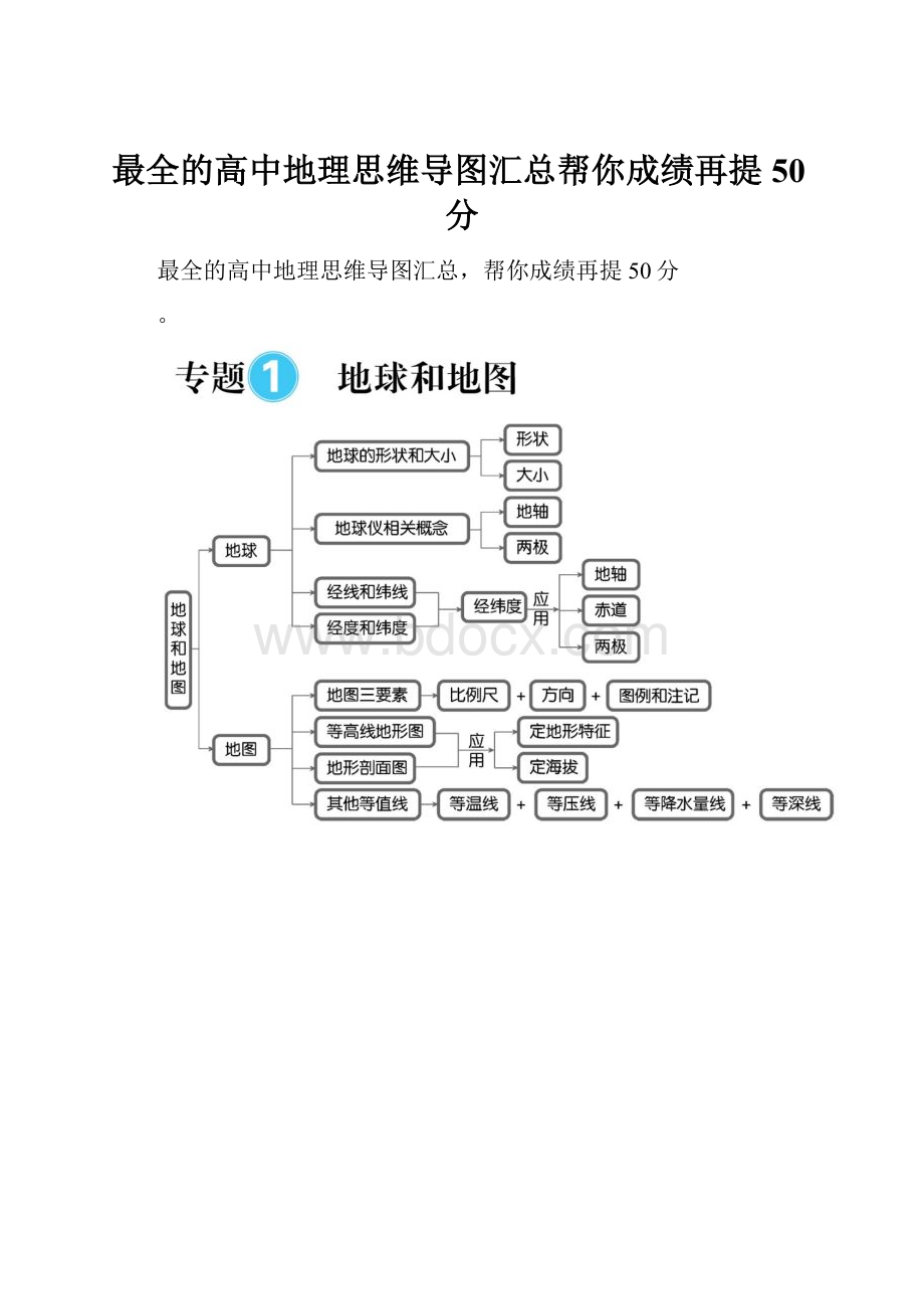 最全的高中地理思维导图汇总帮你成绩再提50分.docx_第1页