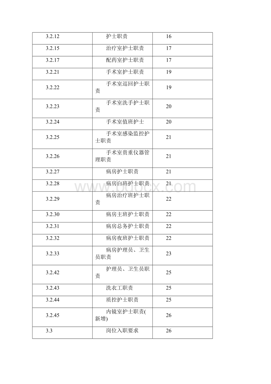 护理部工作手册.docx_第2页