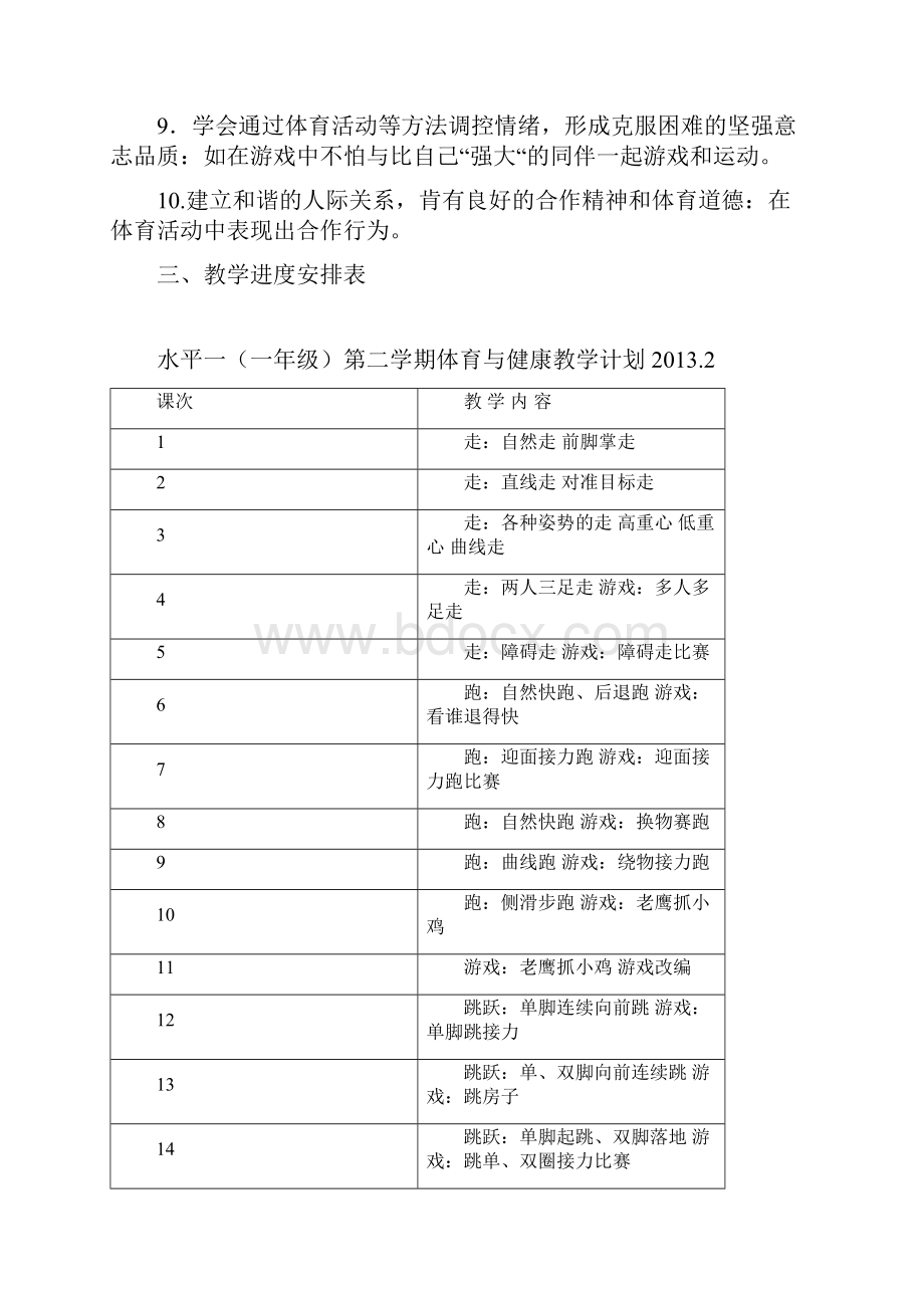 一年级体育教案.docx_第2页