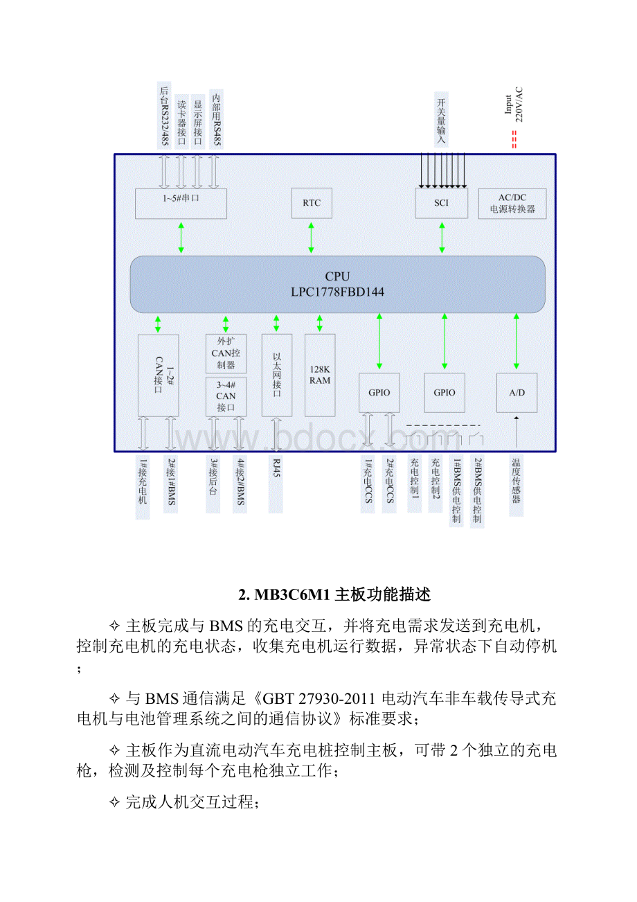 01510MB3C6M1电动汽车直流充电桩控制主板说明书30.docx_第3页