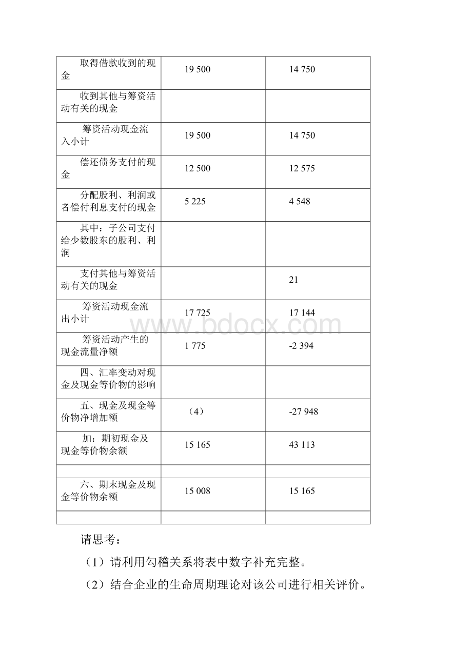 最新财务报表分析案例复习题及答案.docx_第3页