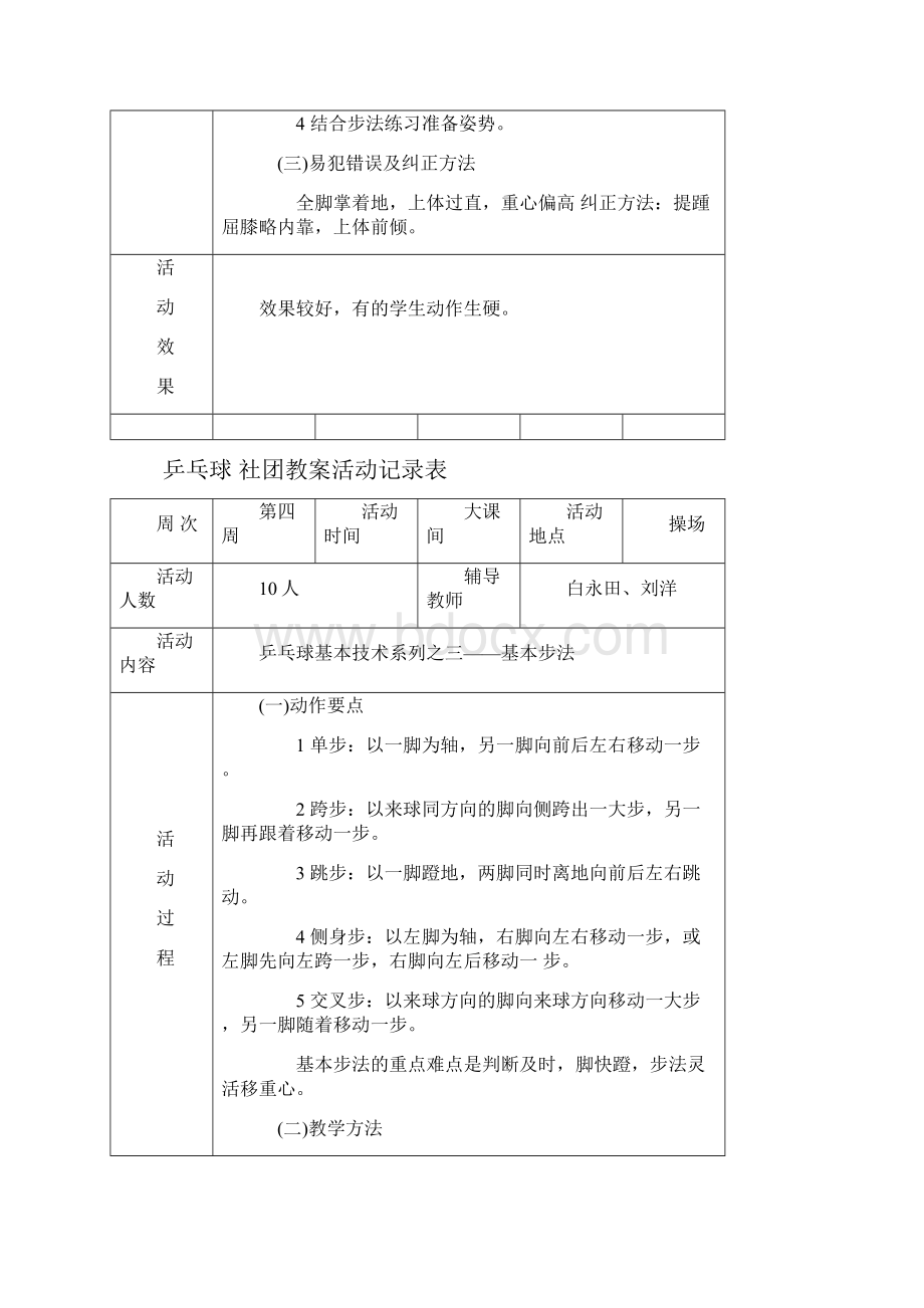 乒乓球兴趣小组活动教案.docx_第3页