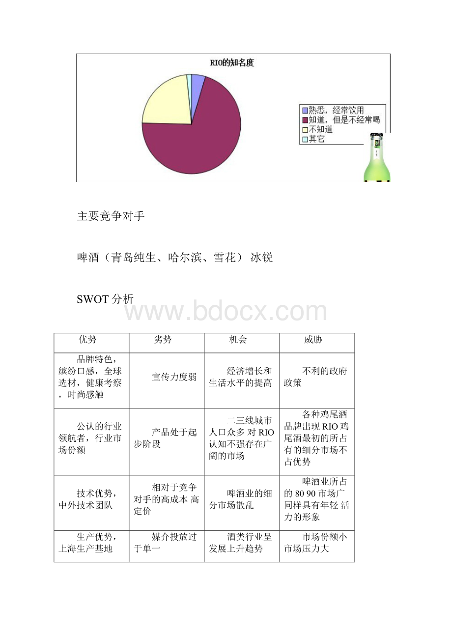 RIO 鸡尾酒特色活动策划.docx_第3页