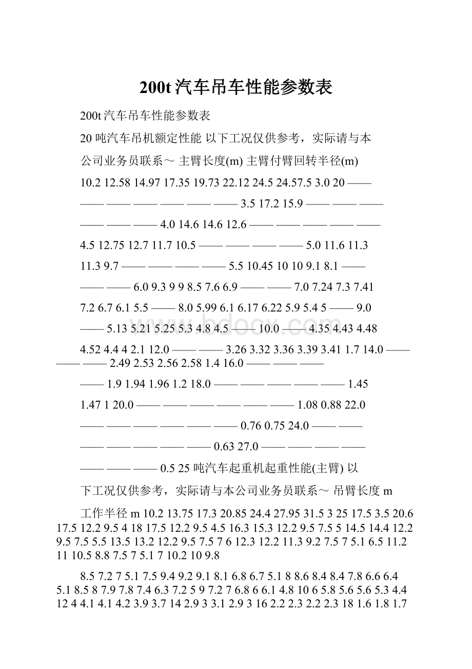 200t汽车吊车性能参数表.docx