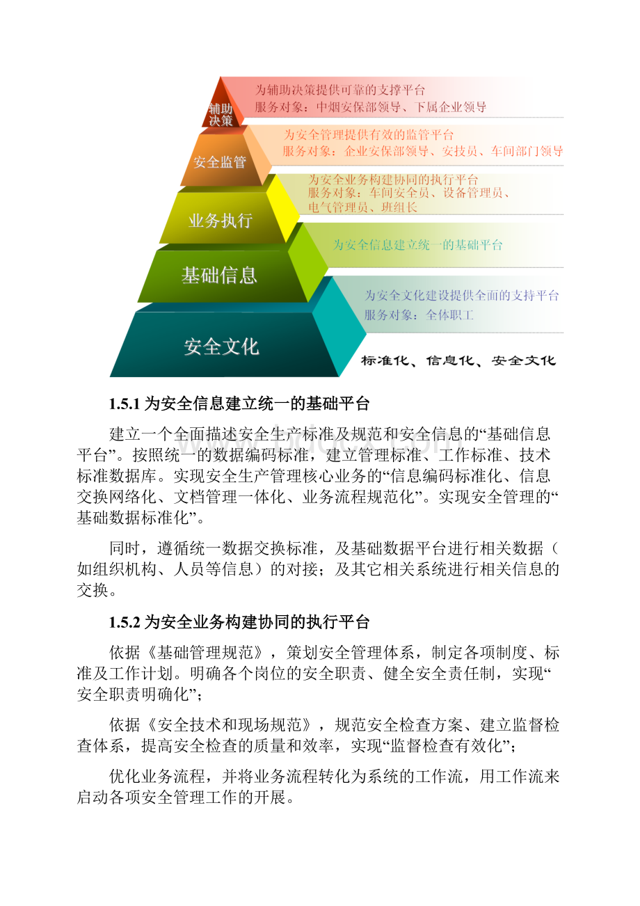 安全生产管理信息系统解决方案V1.docx_第3页