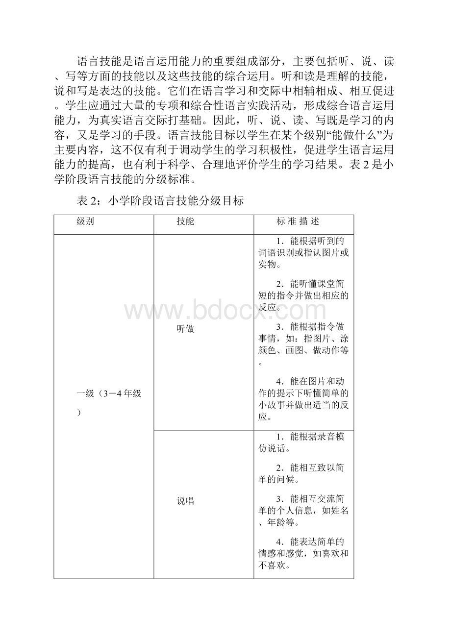 小学英语课程标准.docx_第3页