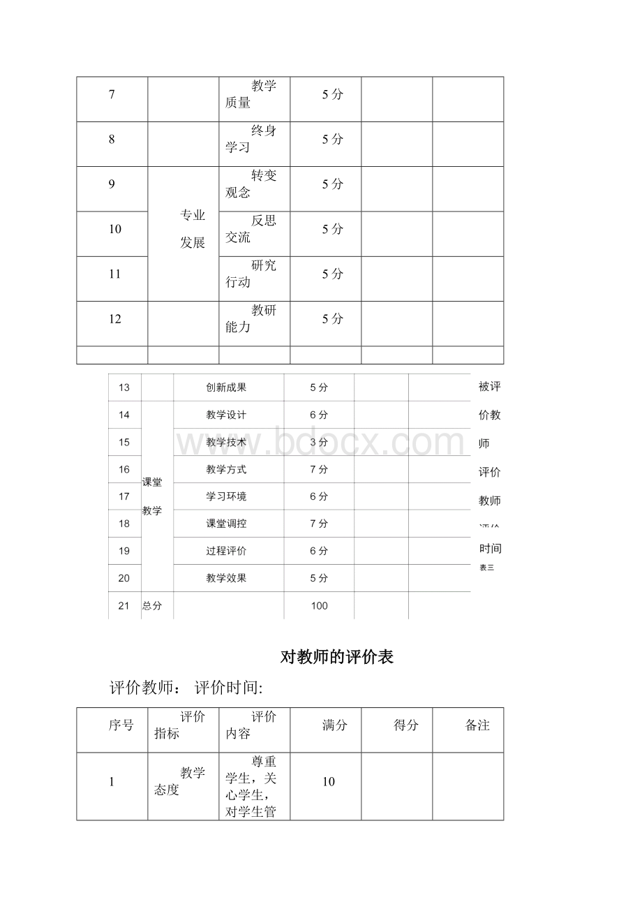 学校教师相关评价表格.docx_第3页