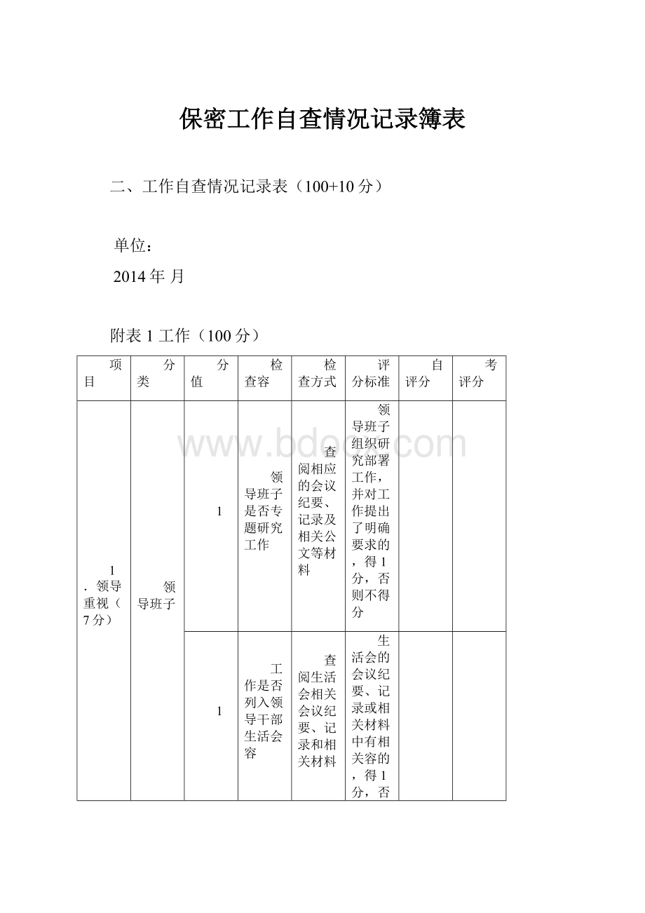 保密工作自查情况记录簿表.docx_第1页