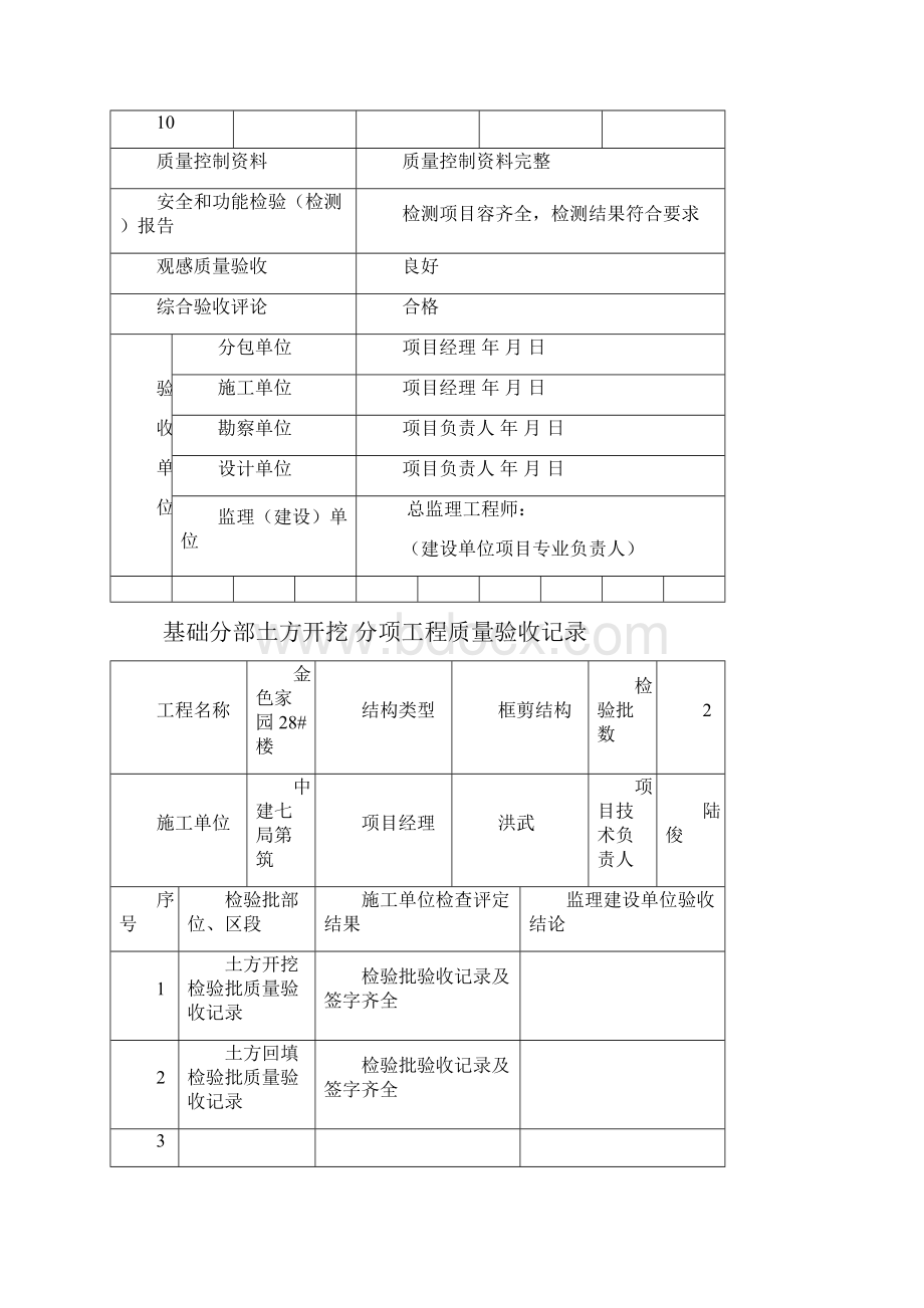 分部分项工程报验表.docx_第2页