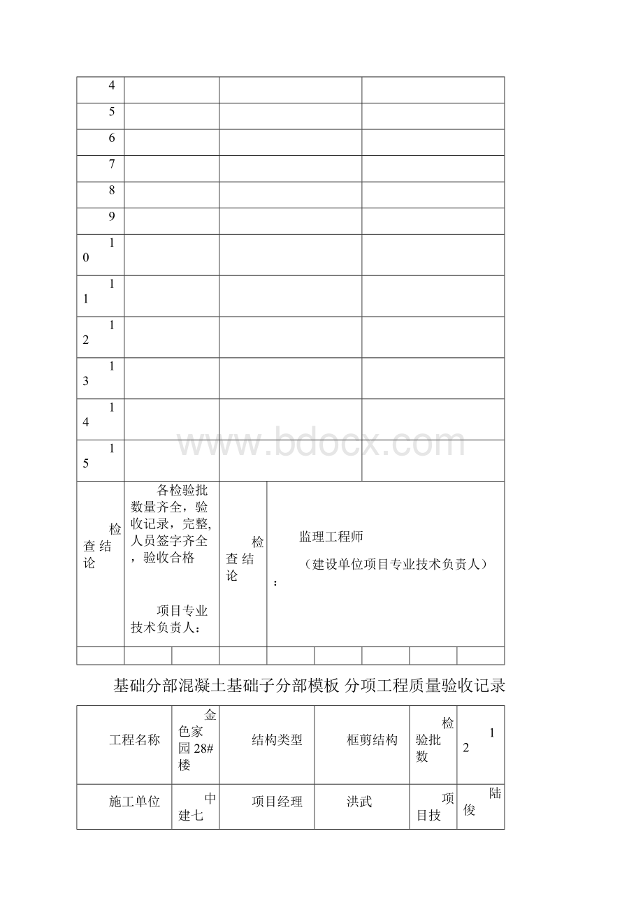 分部分项工程报验表.docx_第3页