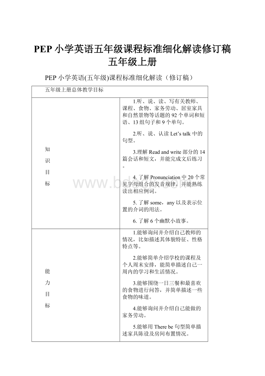 PEP小学英语五年级课程标准细化解读修订稿五年级上册.docx