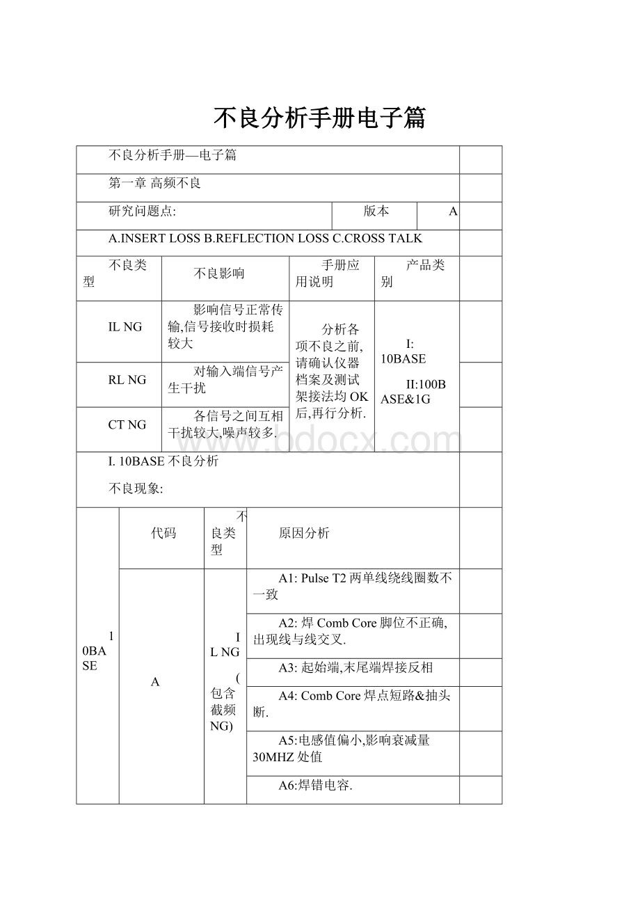 不良分析手册电子篇.docx_第1页