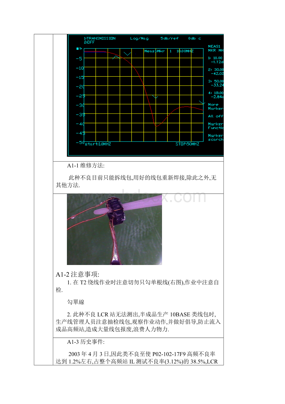 不良分析手册电子篇.docx_第3页