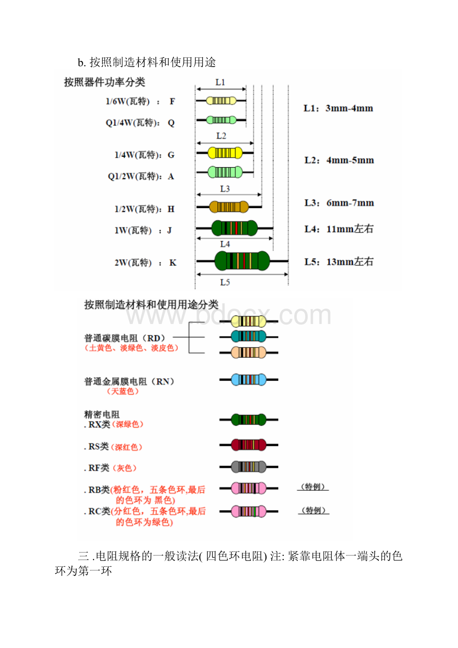 元件培训资料.docx_第3页