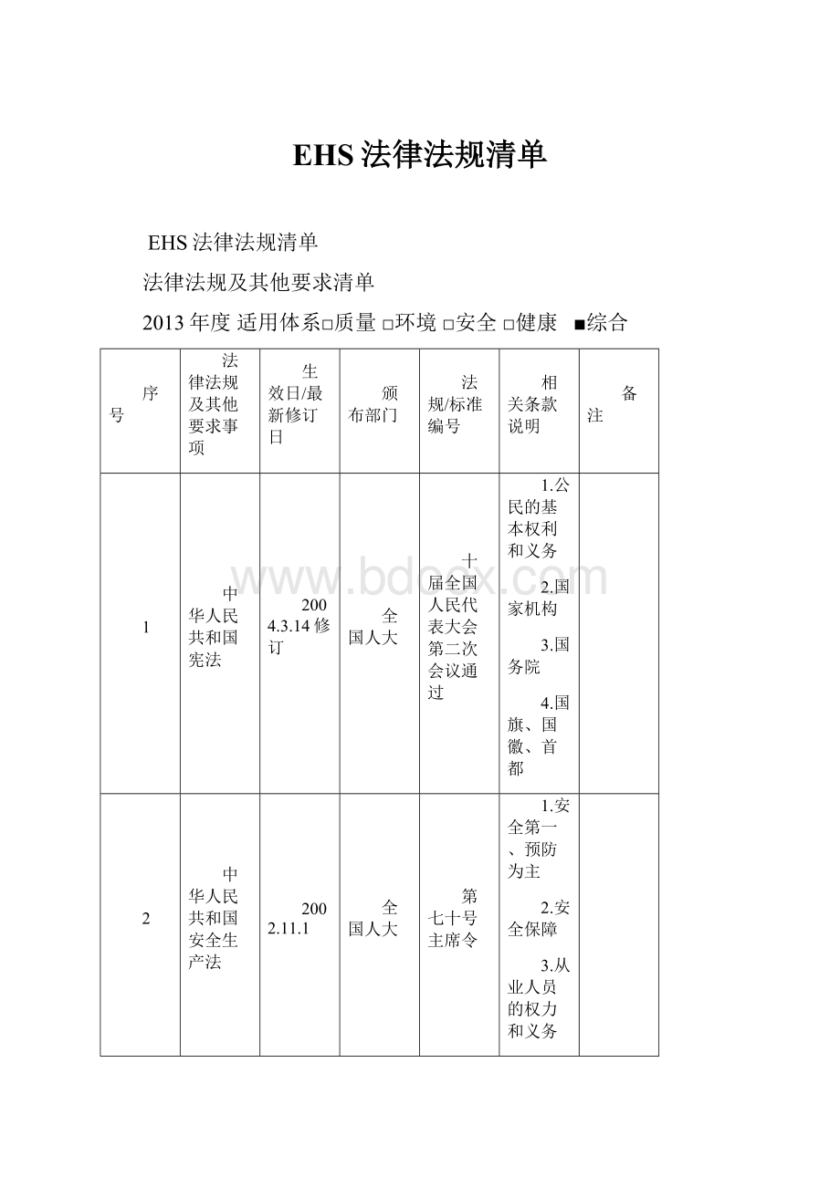 EHS法律法规清单.docx