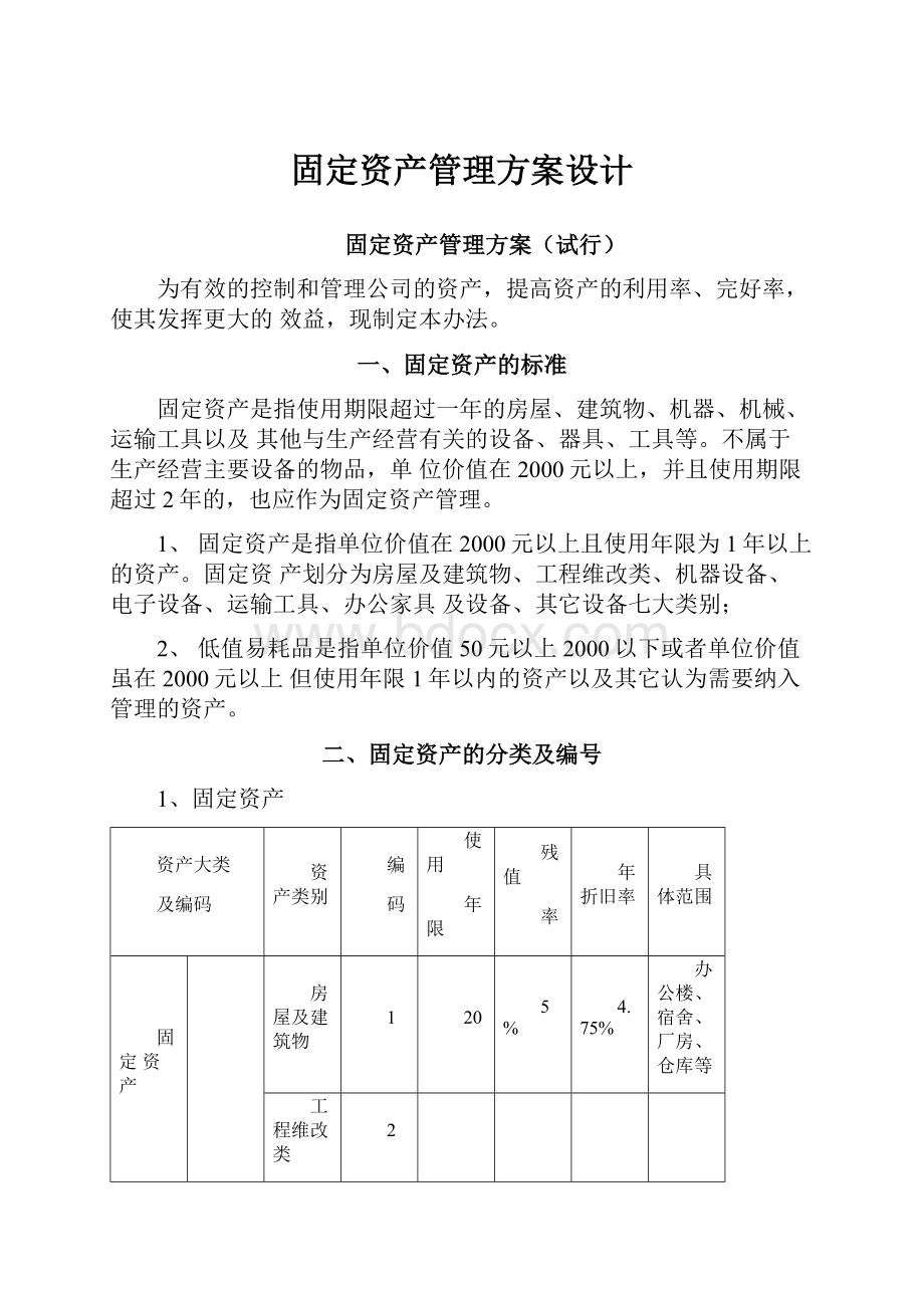 固定资产管理方案设计.docx