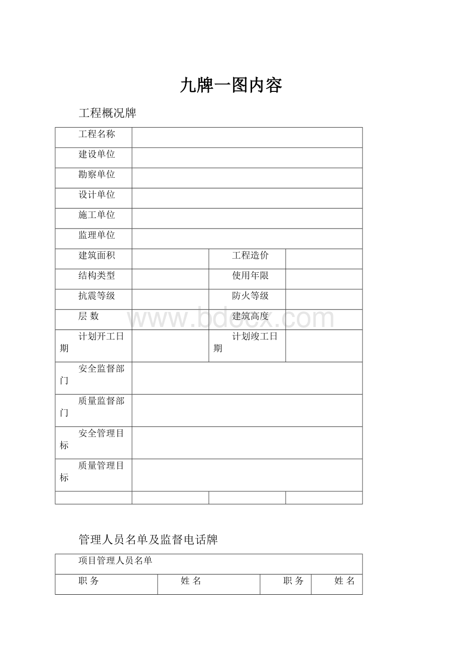 九牌一图内容.docx_第1页