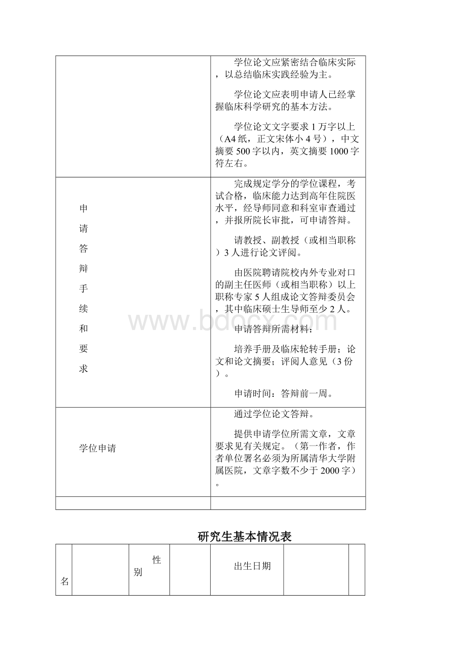 临床硕士培养手册北京大学医学部.docx_第3页