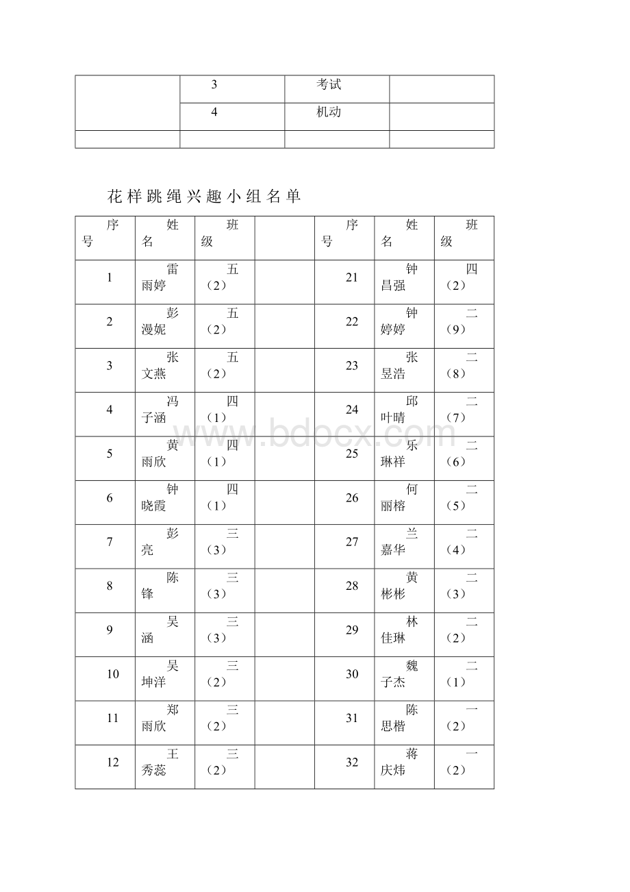 花样跳绳兴趣小组教案设计.docx_第3页