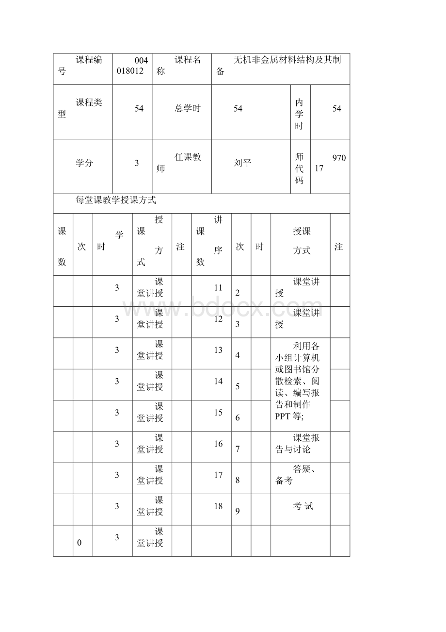 无机非金属材料结构及其制备授课计划.docx_第2页