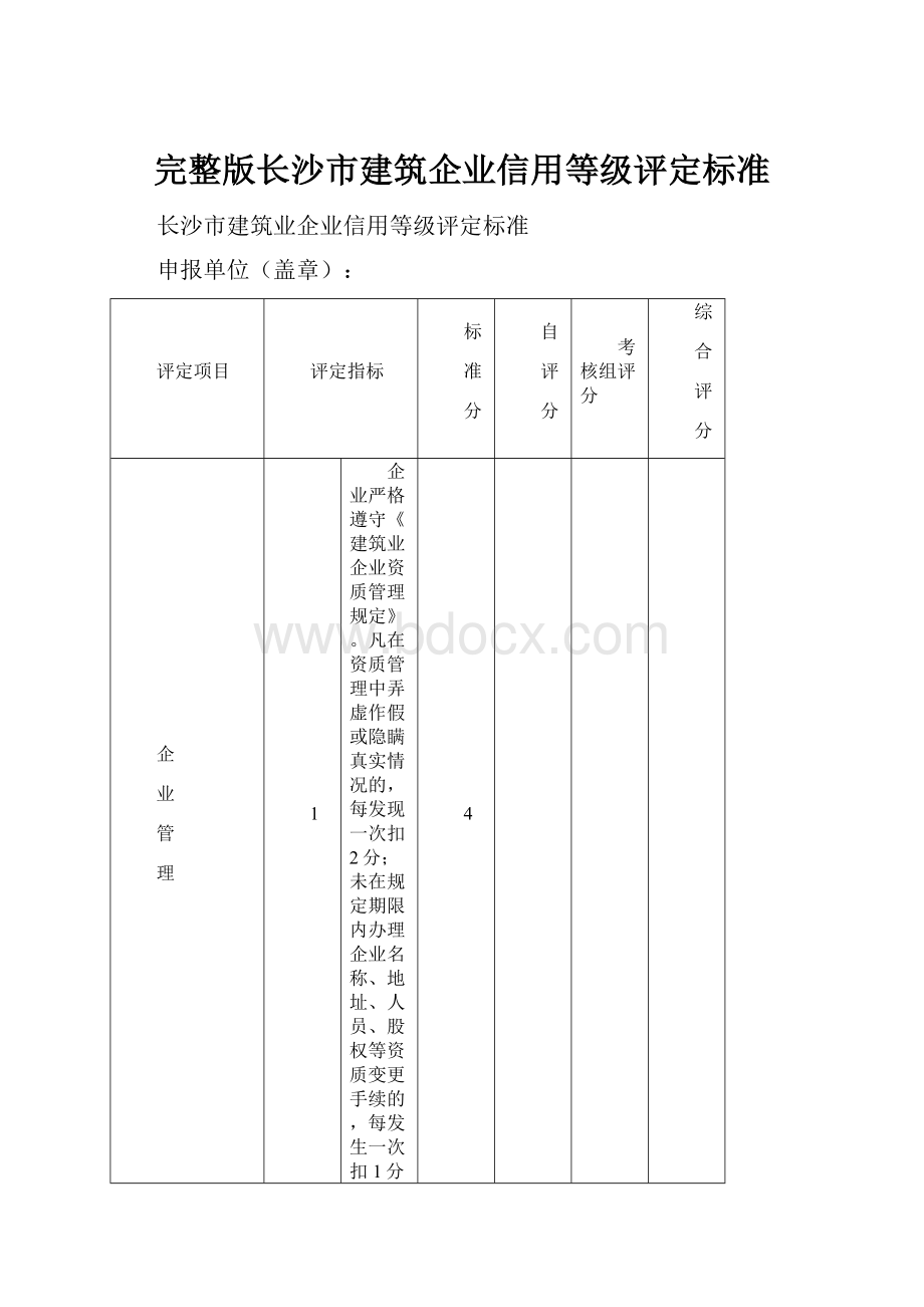 完整版长沙市建筑企业信用等级评定标准.docx_第1页