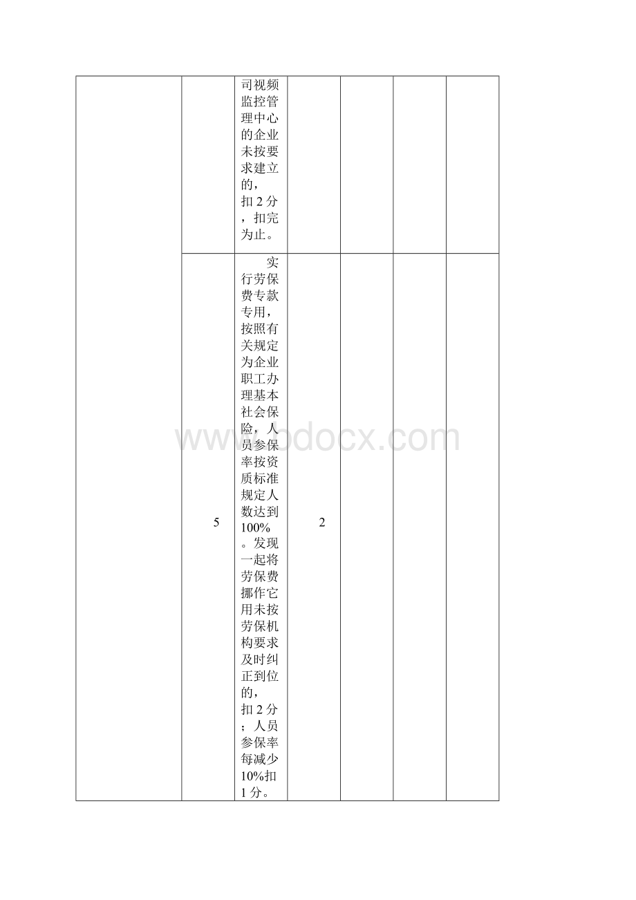 完整版长沙市建筑企业信用等级评定标准.docx_第3页