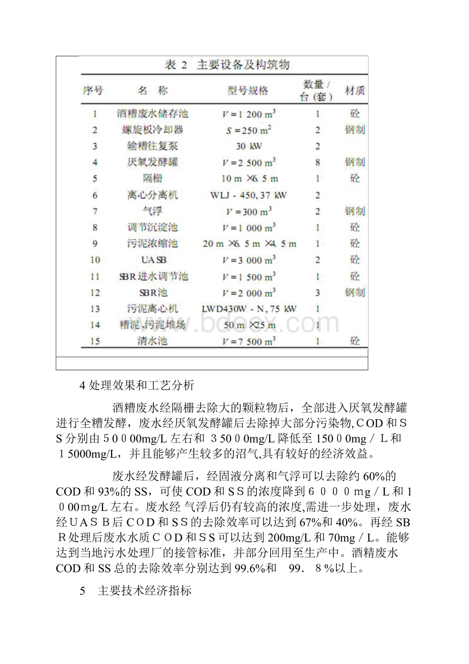 酒精工艺废水处理.docx_第3页