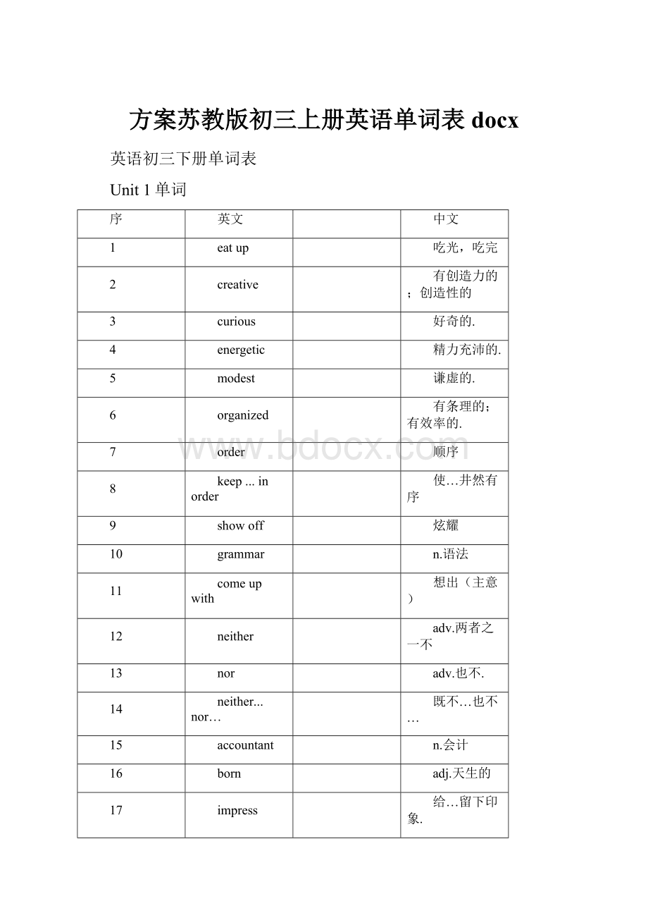 方案苏教版初三上册英语单词表 docx.docx