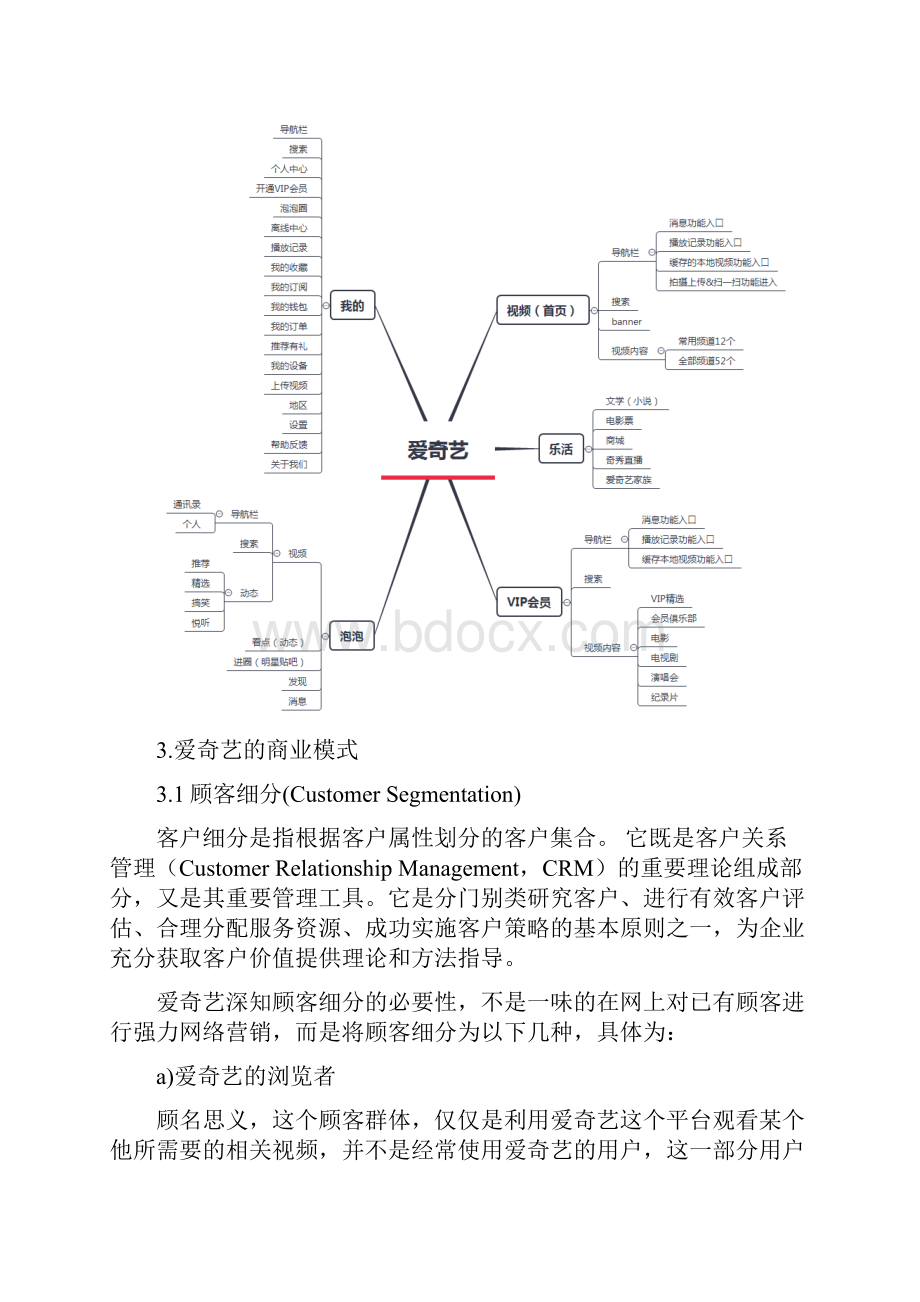 爱奇艺的营销模式分析报告.docx_第2页