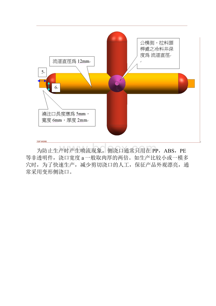 车灯模具浇口标准.docx_第3页