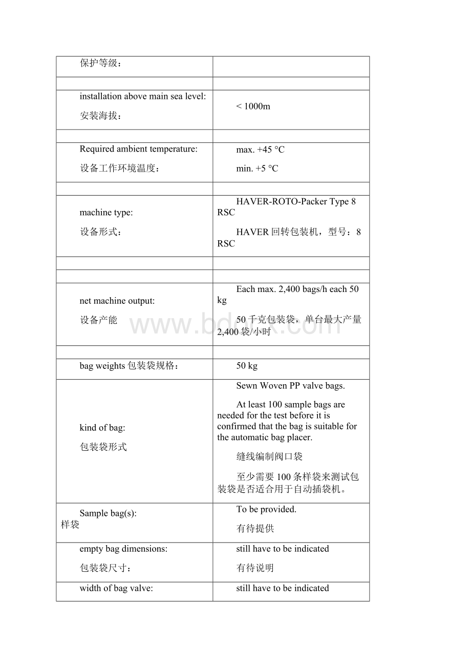 哈沃包装机技术说明2.docx_第2页