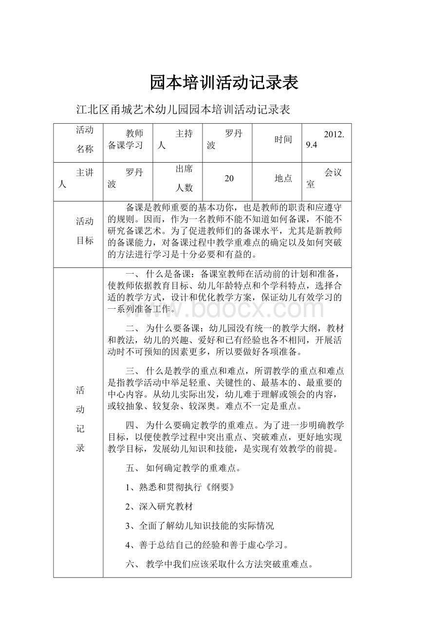 园本培训活动记录表.docx_第1页