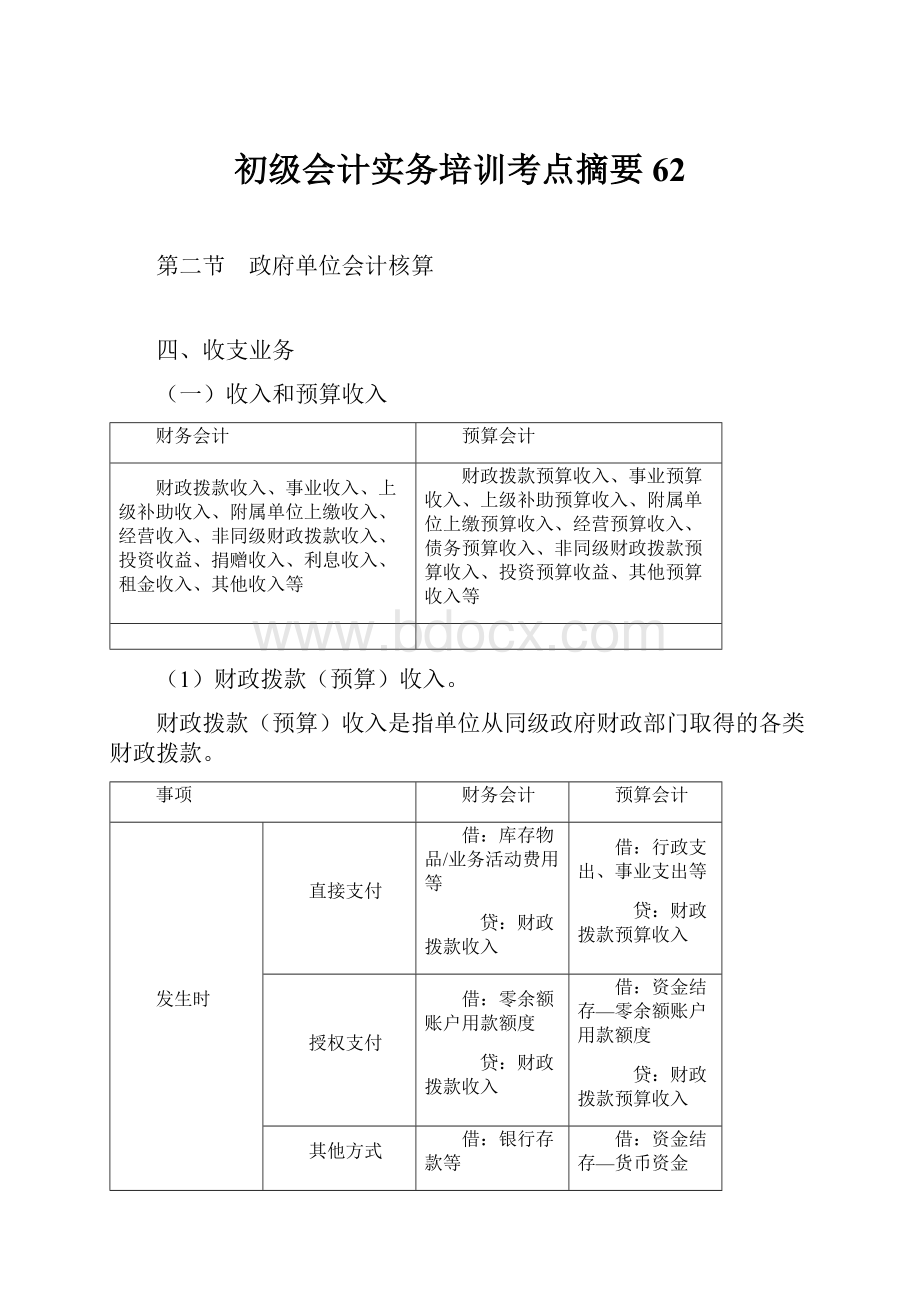 初级会计实务培训考点摘要 62.docx_第1页