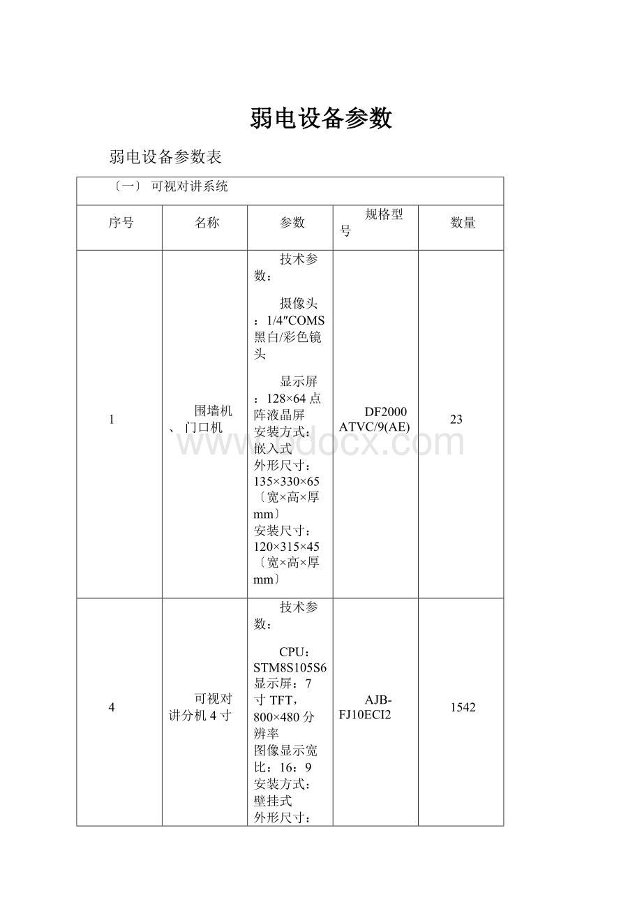 弱电设备参数.docx_第1页