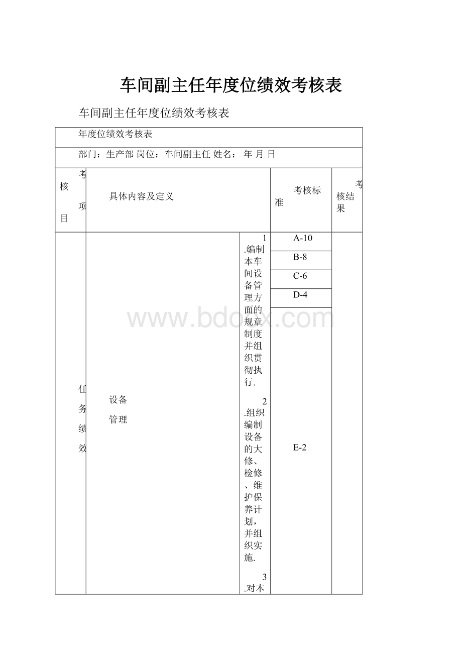 车间副主任年度位绩效考核表.docx